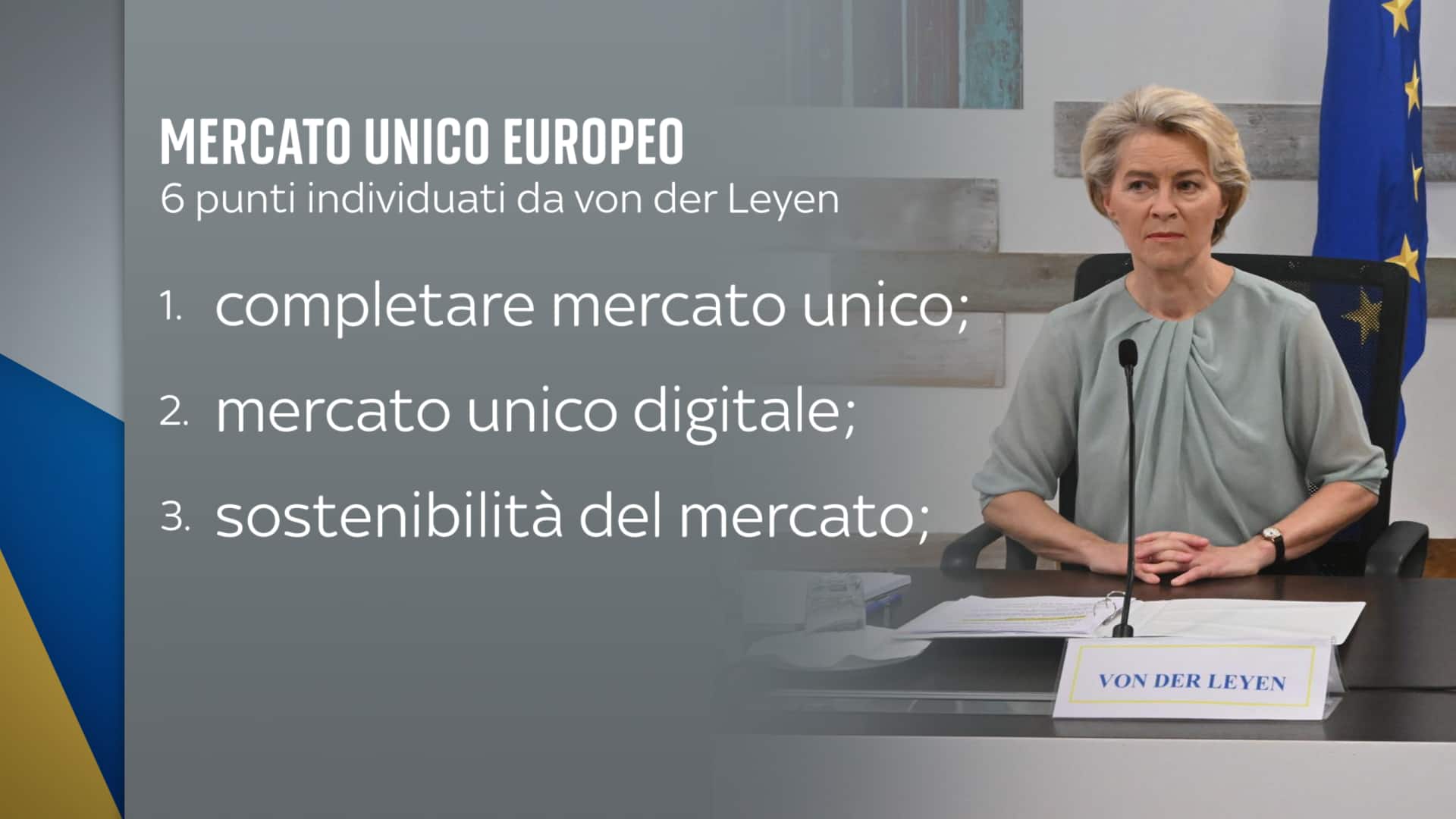 Mercato unico europeo