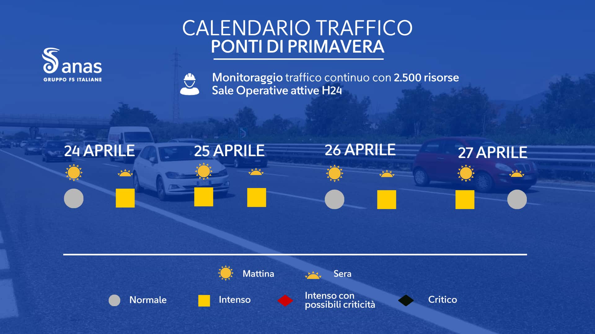 Anas, infografica 2026