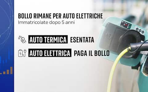 Bollo auto