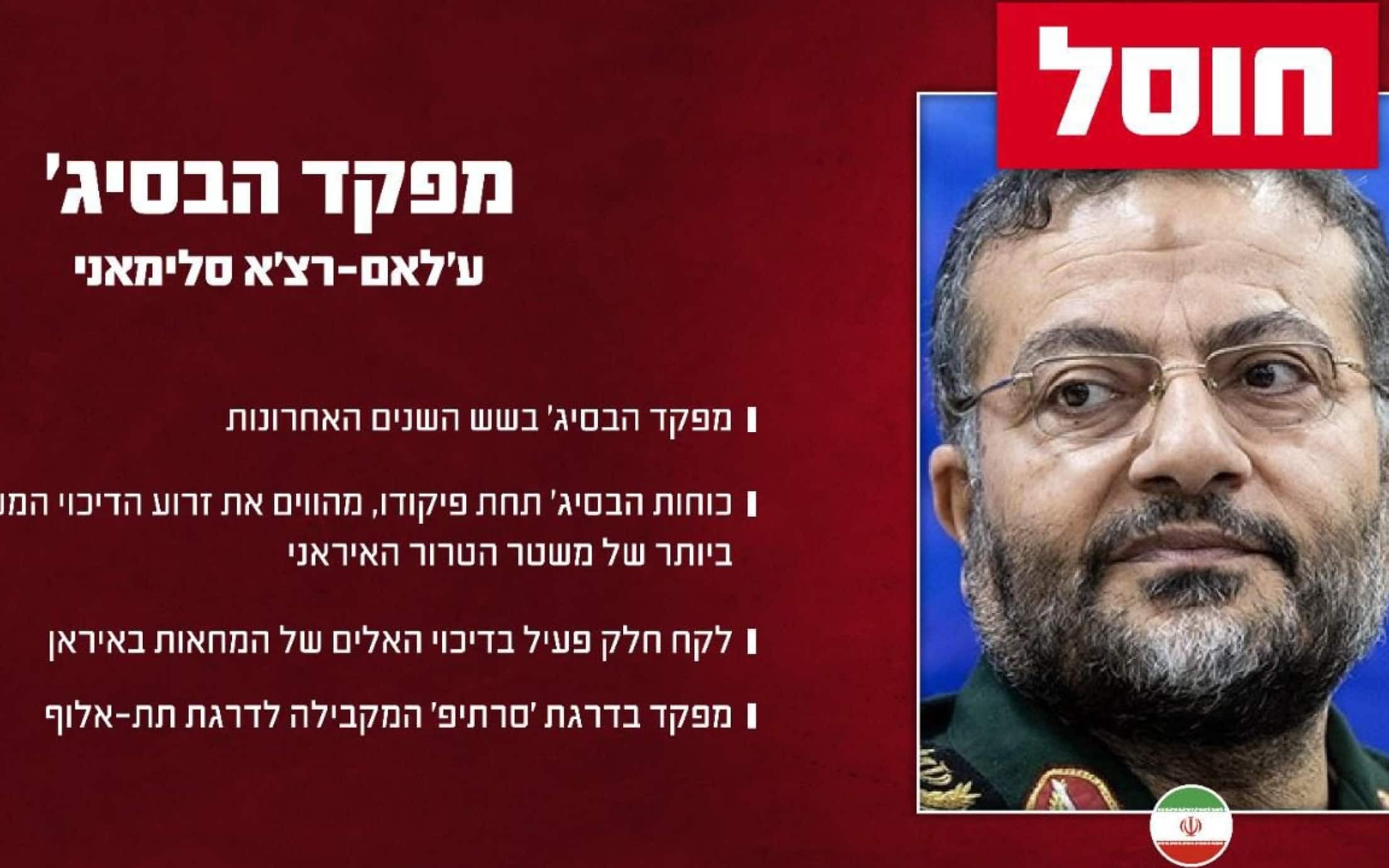 Idf comunica di aver ucciso in Iran il capo dei Basij Gholamreza Soleimani. +++ X/Israeli Air Force +++ +++ ATTENZIONE LA FOTO NON PUO' ESSERE PUBBLICATA O RIPRODOTTA SENZA L'AUTORIZZAZIONE DELLA FONTE DI ORIGINE CUI SI RINVIA+++ NPK +++