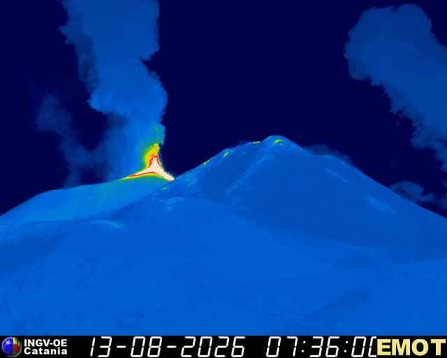 Ingv Etna