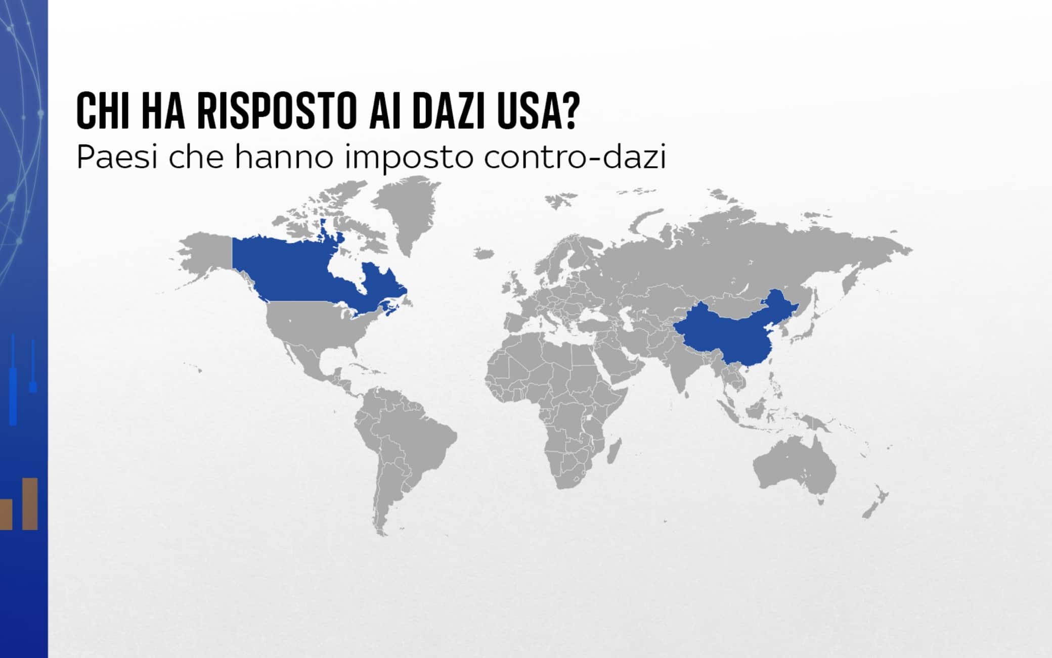 Dazi Trump, quali Paesi hanno reagito