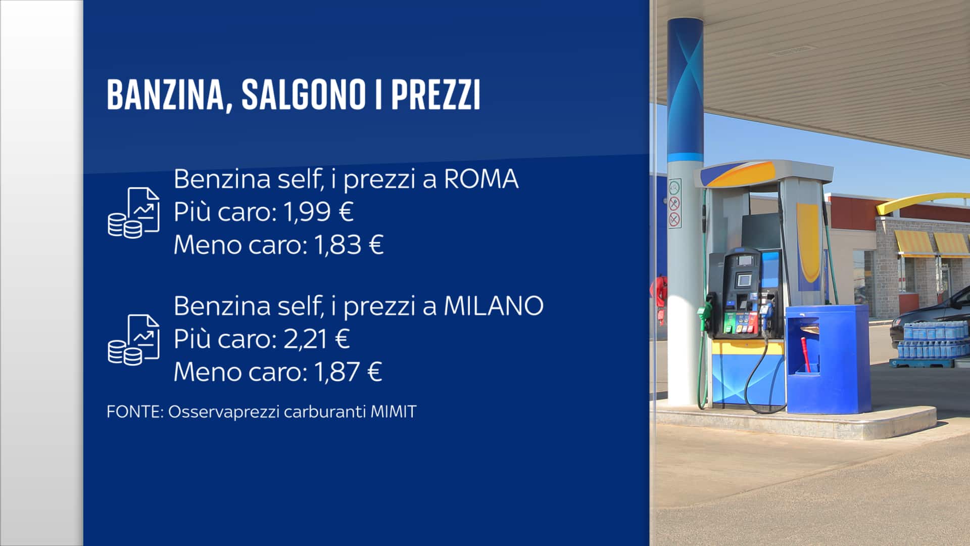 PREZZI BENZINA CITTà AGOSTO 23