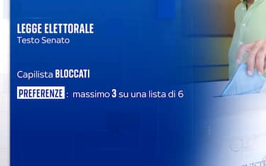 Legge elettorale