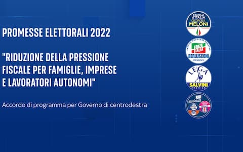 una grafica sulle promesse elettorali del governo meloni