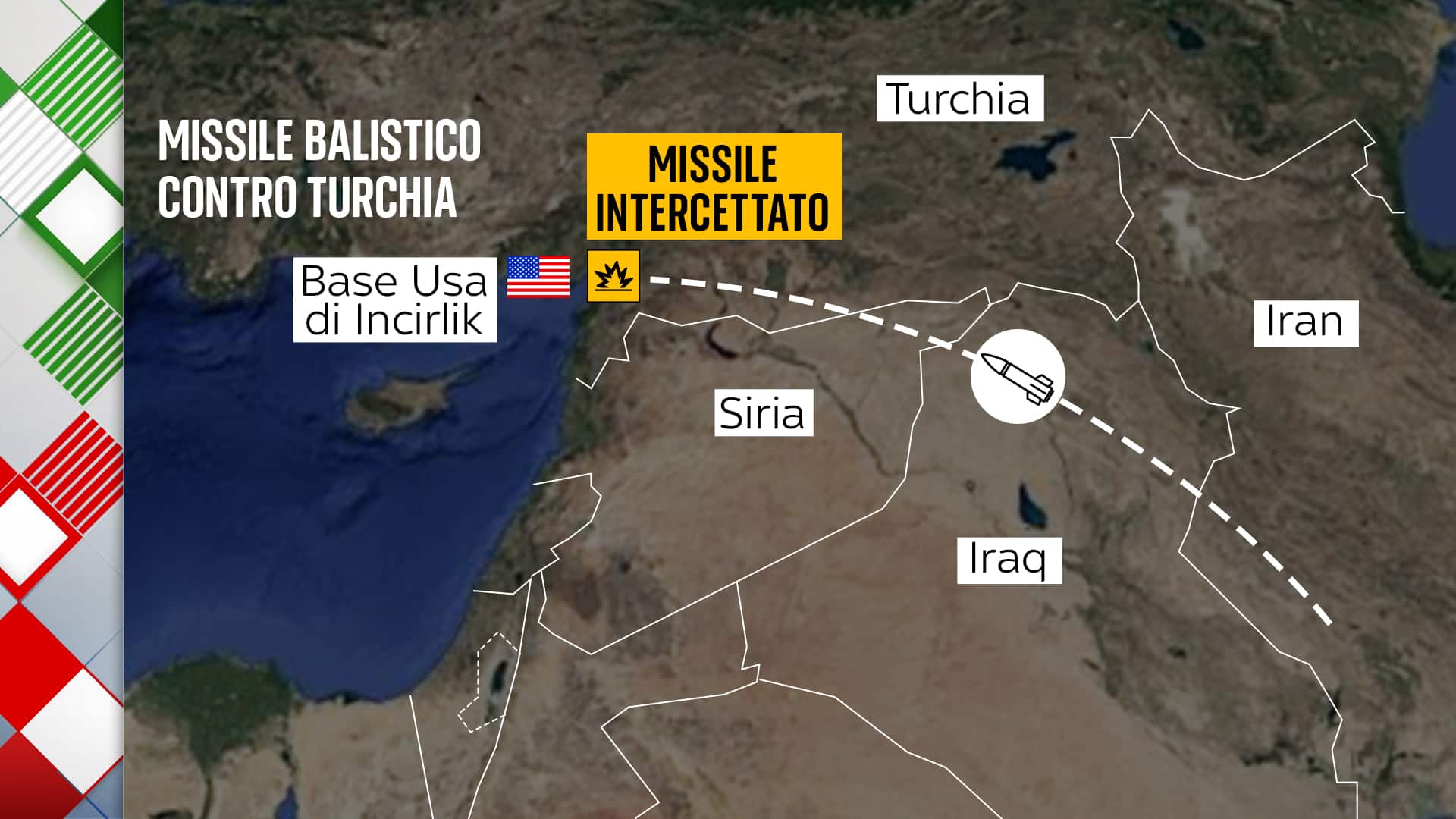 Missile balistico iraniano contro territorio Nato in Turchia