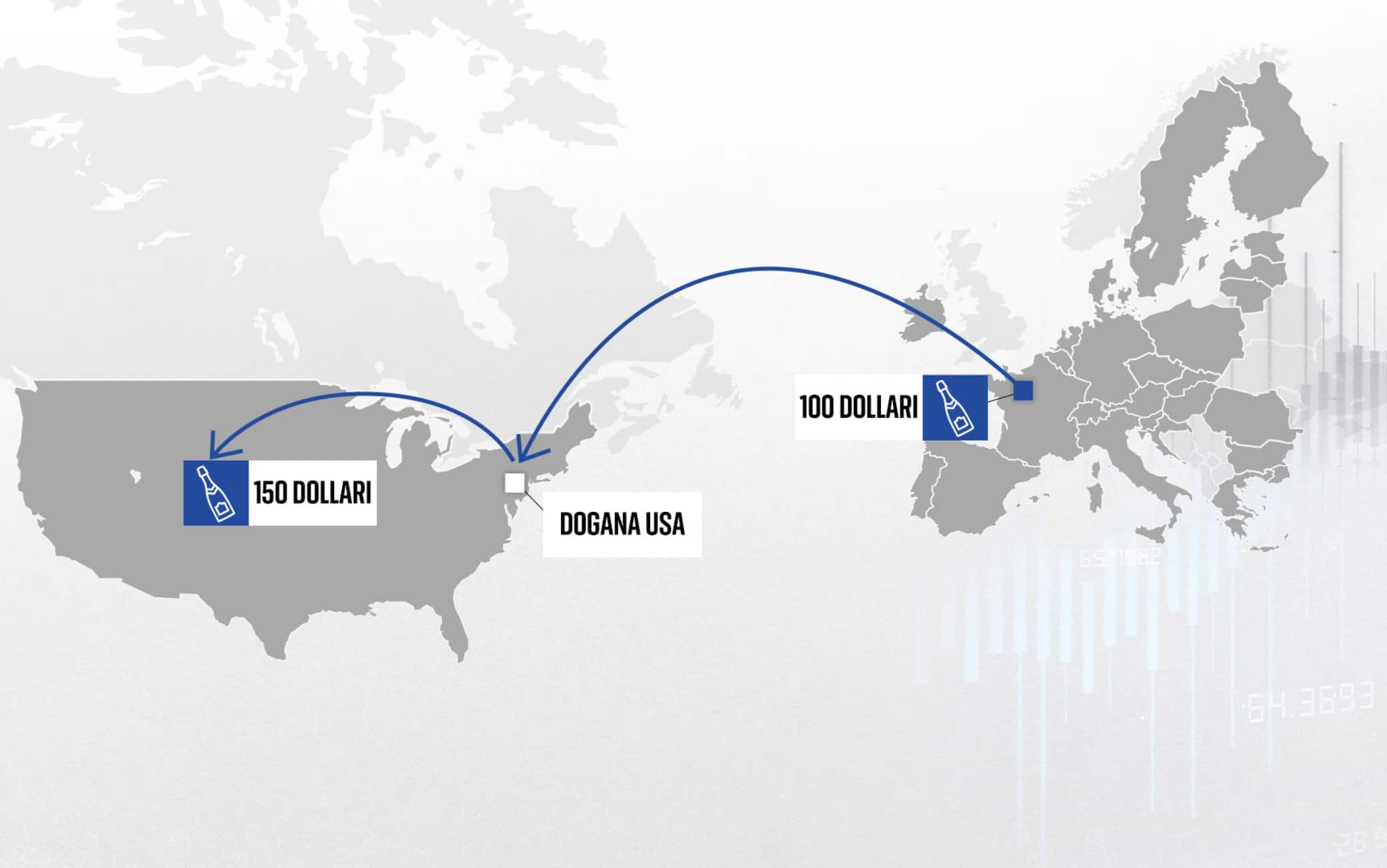 una grafica sui dazi