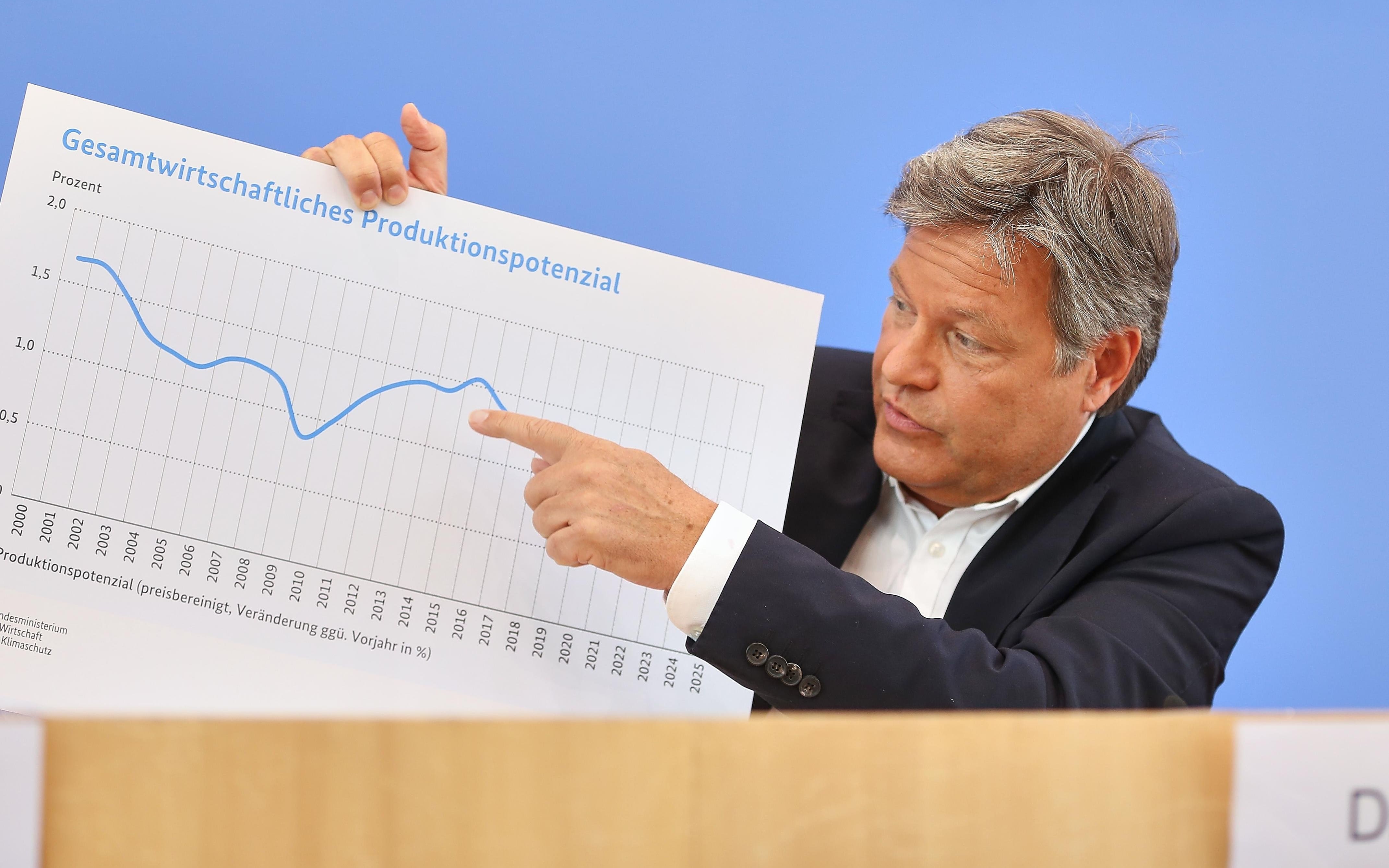 Mandatory Credit: Photo by dts News Agency Germany/Shutterstock (15267907a)Presentation of the Federal Government's spring 2025 projection: Federal Minister for Economic Affairs and Climate Protection Robert Habeck (Bündnis90/Die Grünen)Presentation of the Federal Government's spring 2025 projection, Bundespressekonferenz, Berlin, Germany - 24 Apr 2025