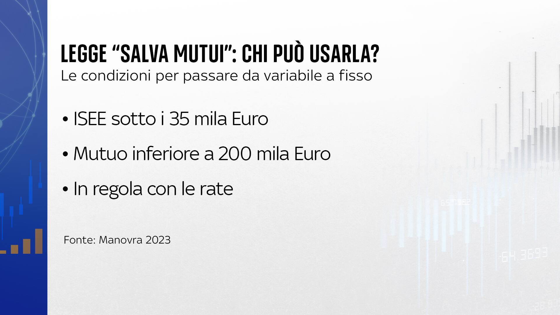 FULL FRAMES ITA ISTOGRAMMI