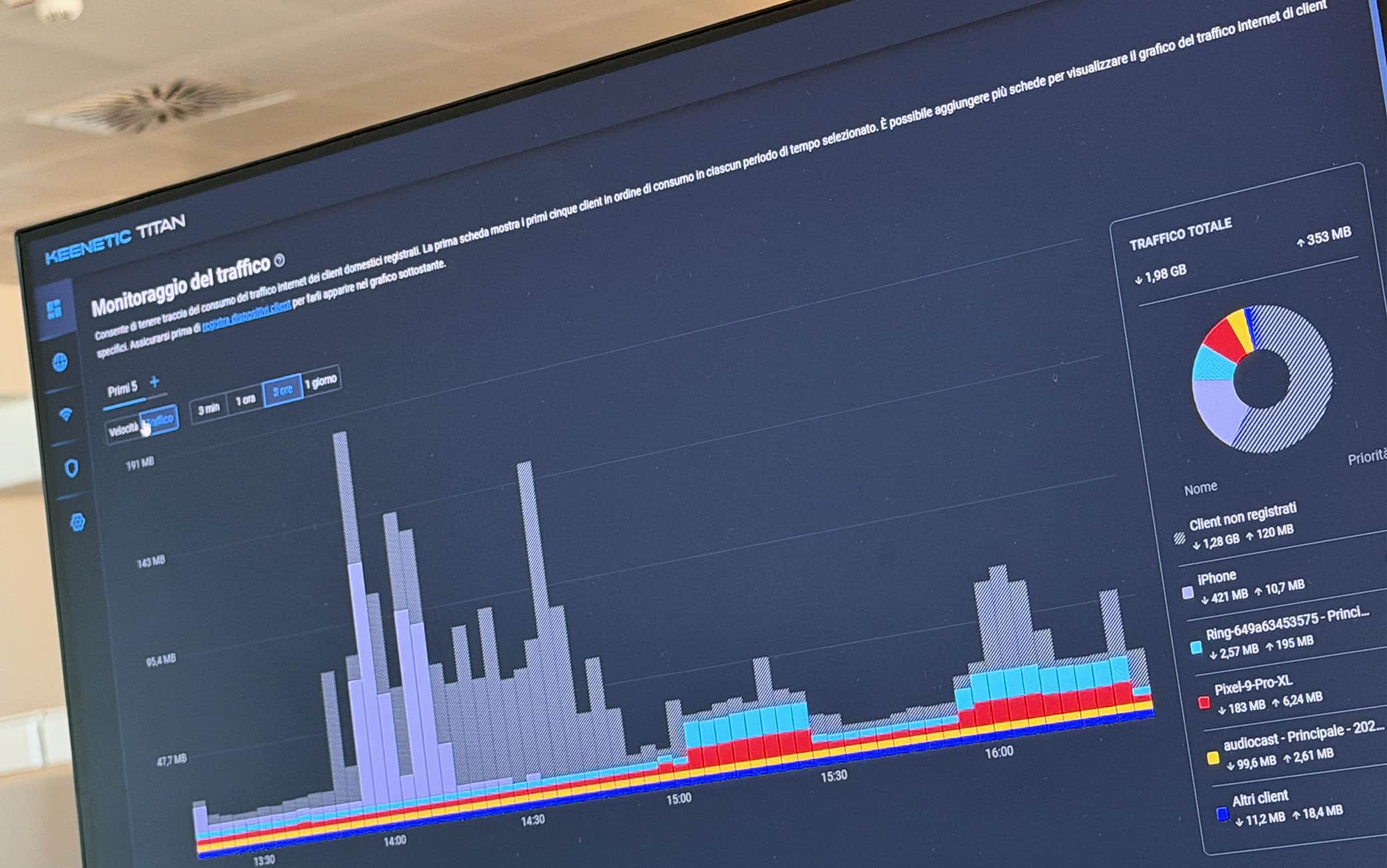 Il software proprietario KeeneticOS