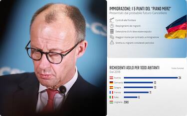 Germania, la proposta di Merz sui migranti viene bocciata. Ma cosa succederebbe se la Germania operasse una stretta?