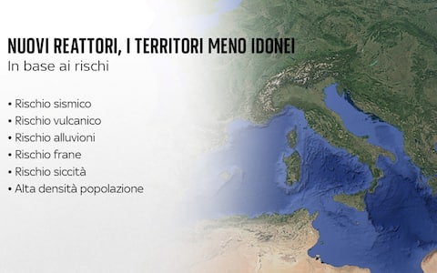 una grafica sui reattori nucleari