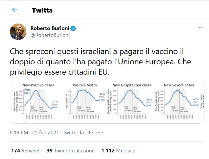 Profile Twitter Roberto Burioni