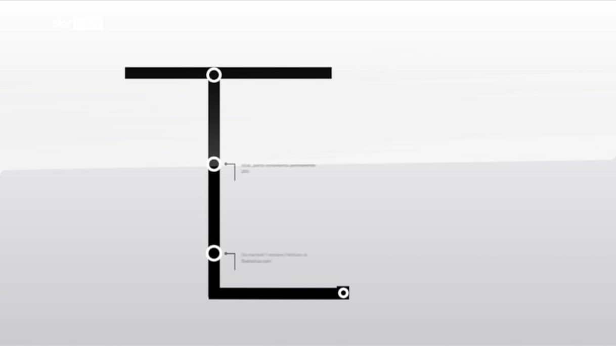 Sky TG24 Timeline, la frana di Silvi