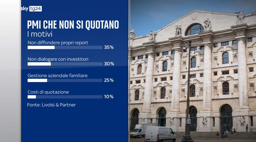 Perché non quotarsi