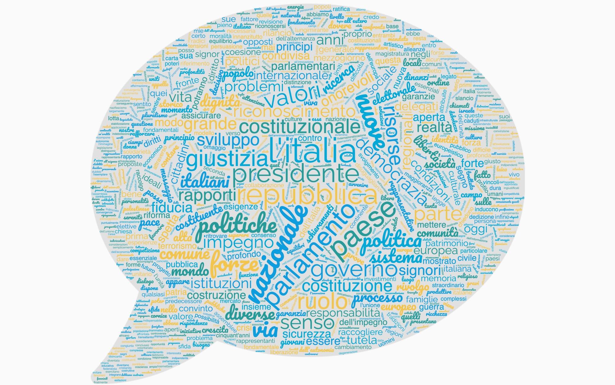 discorso napolitano 2006