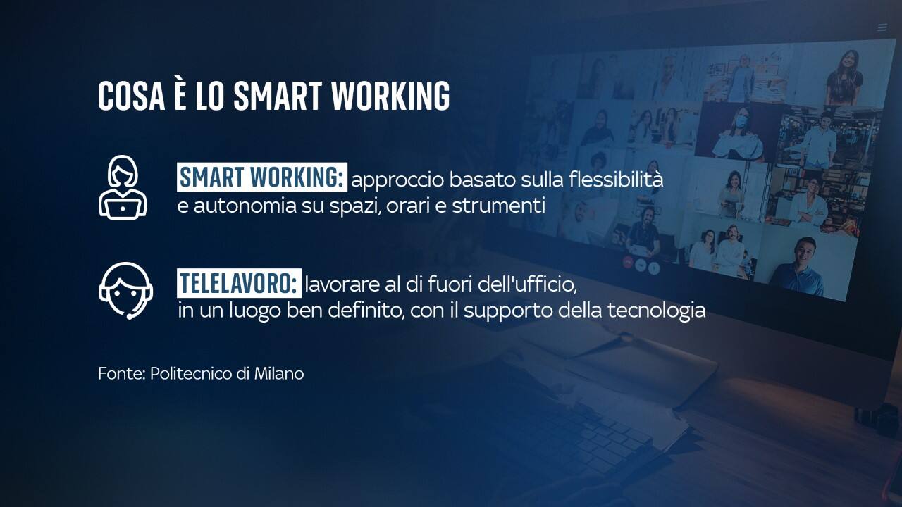 Cosa è lo smart working