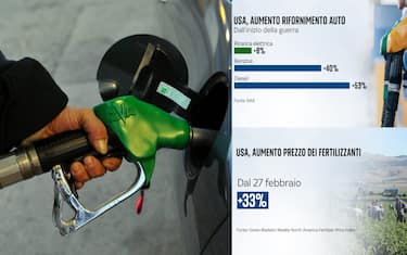 Guerra in Iran, aumenti dei prezzi negli Usa: tutti i rincari