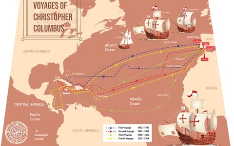 Vector Voyages of Christopher Columbus