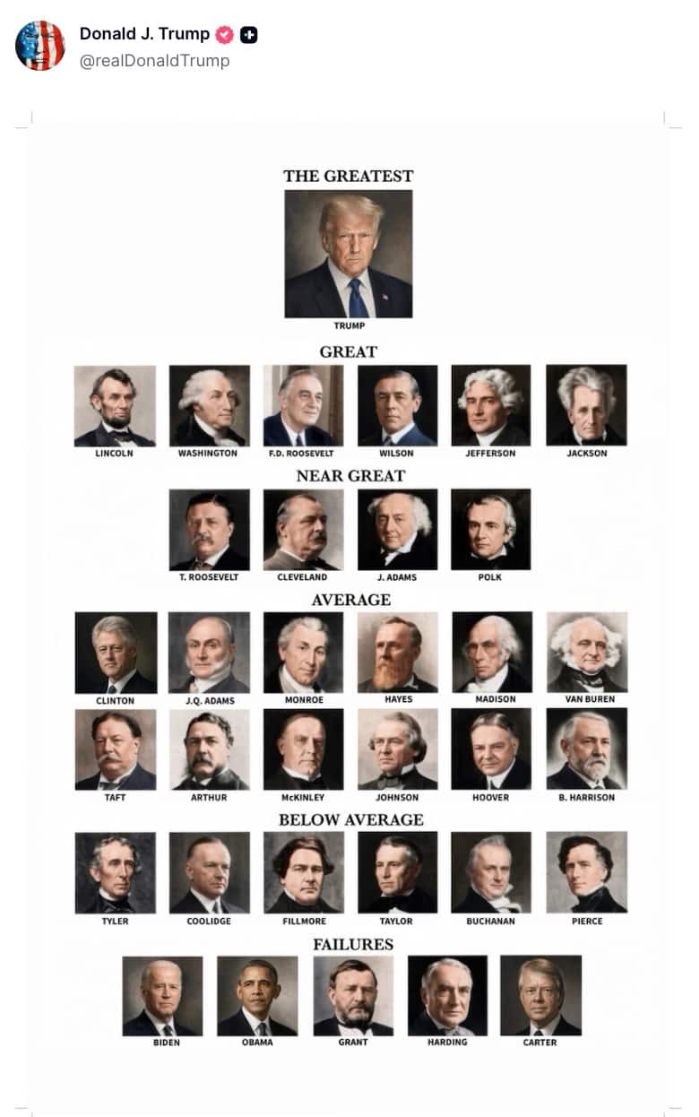 Foto Truth Social Donald Trump
