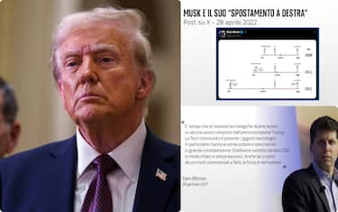 Com'è stato il rapporto tra Trump e i giganti tech nel corso della prima Amministrazione?