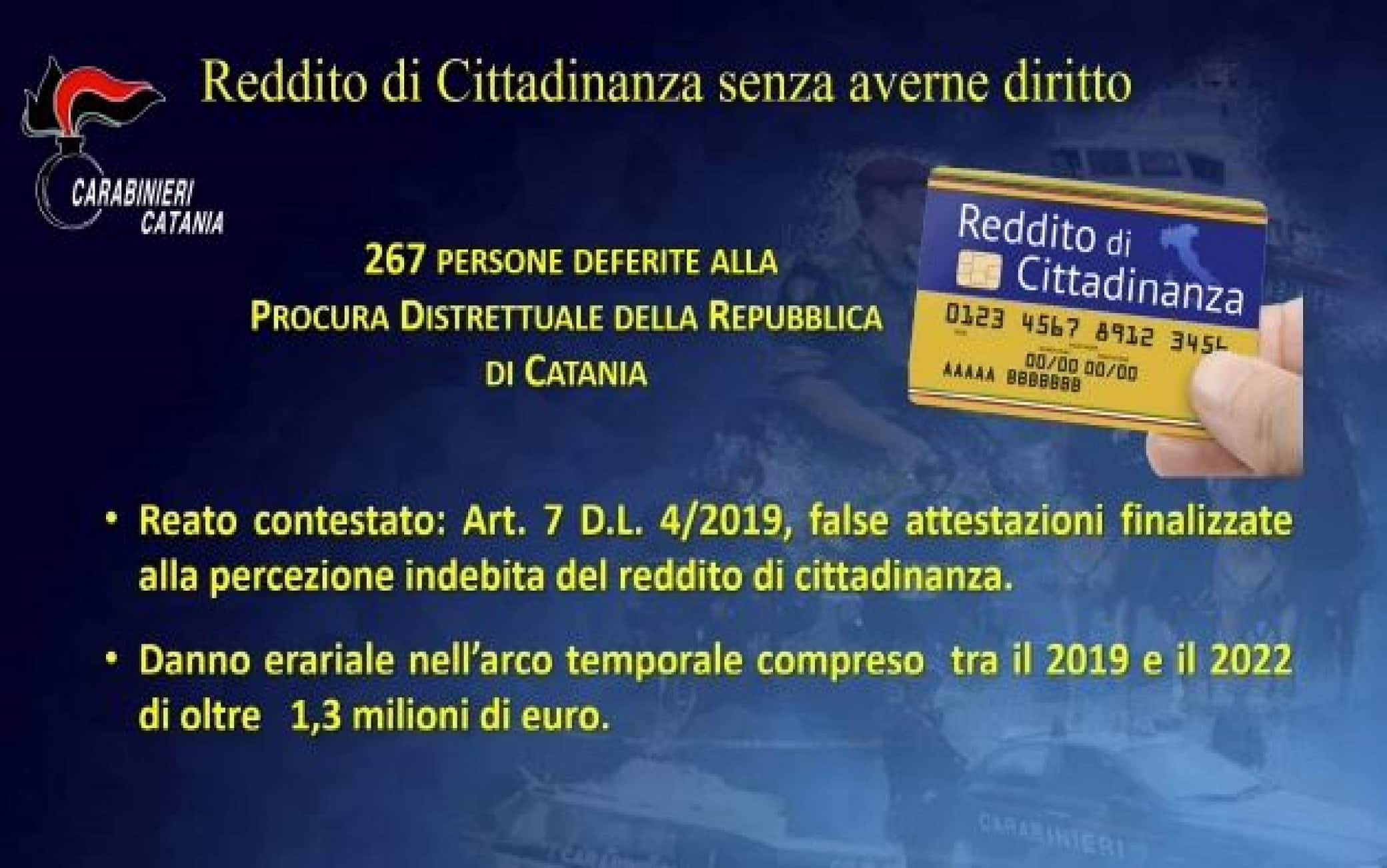 267 persone deferite per aver percepito RDC senza averne diritto