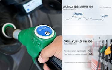 Le conseguenze della guerra in Iran