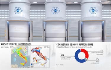 nucleare italia