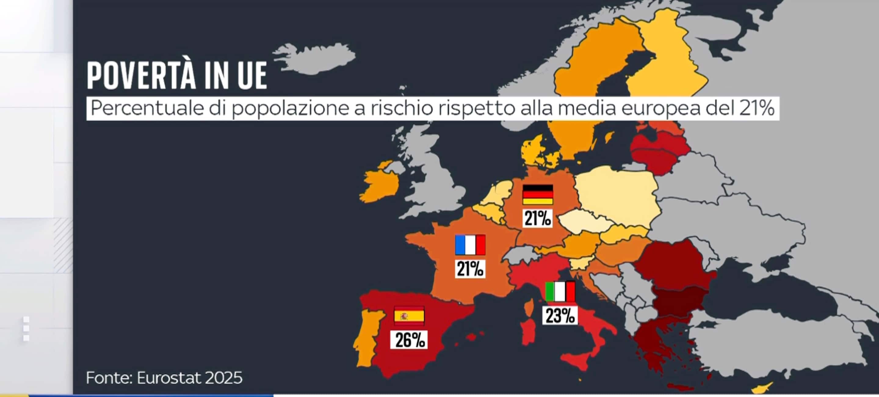 proteste