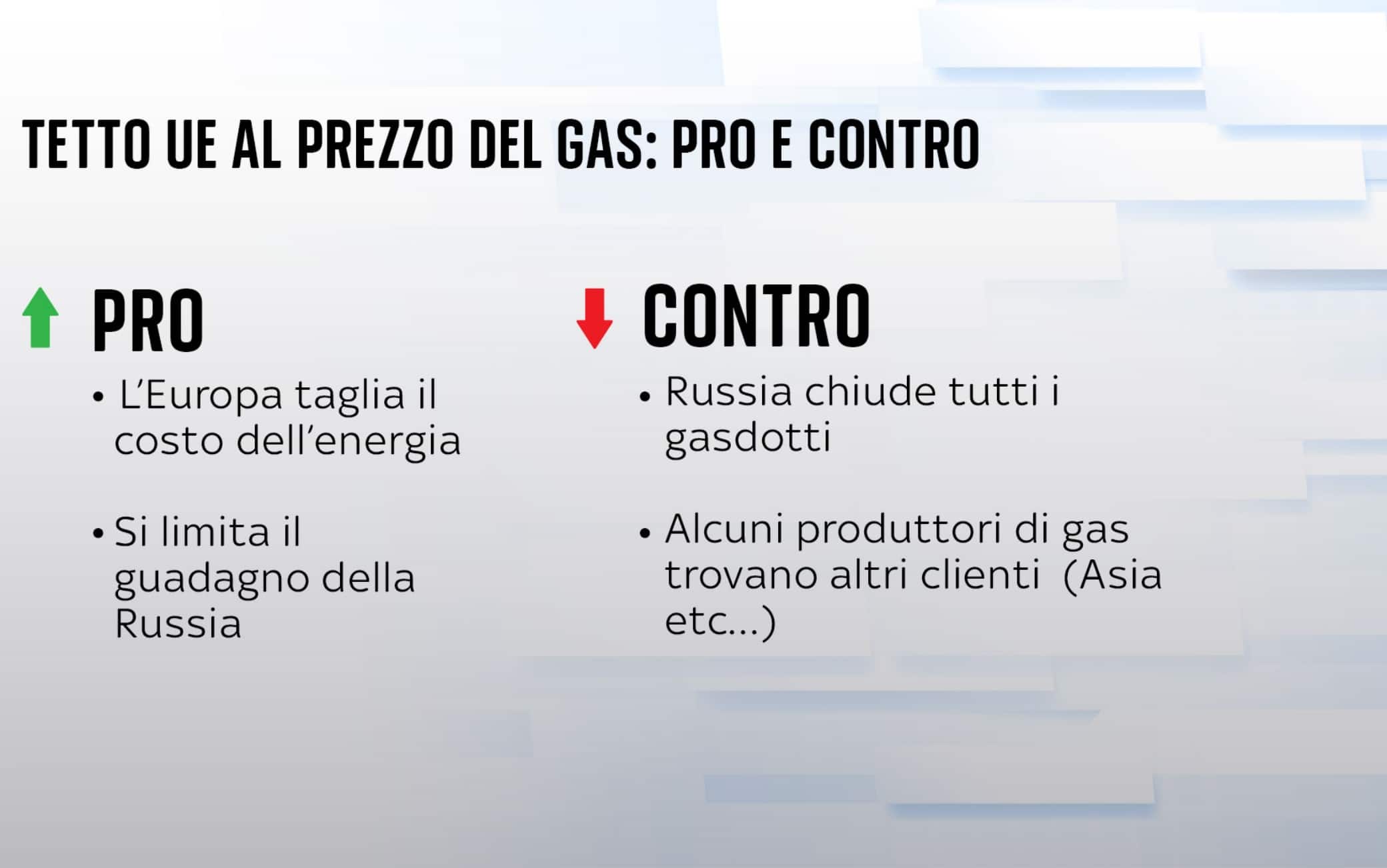 pro e contro al price cap