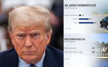 Stati Uniti, rifornimento auto alle stelle