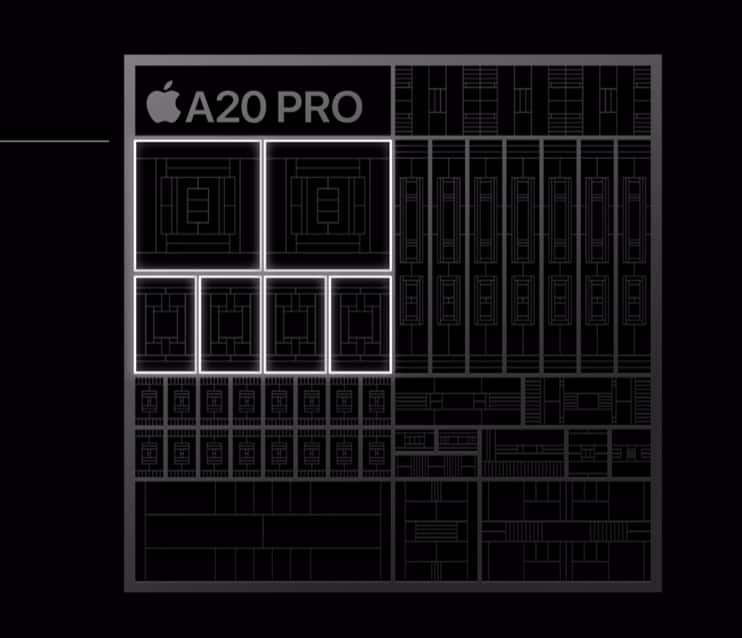 Processore A20 Pro Processore A20 Pro