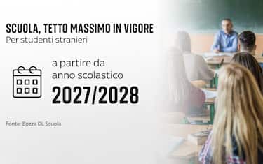 Le norme del tetto per gli stranieri in classe nel decreto Scuola