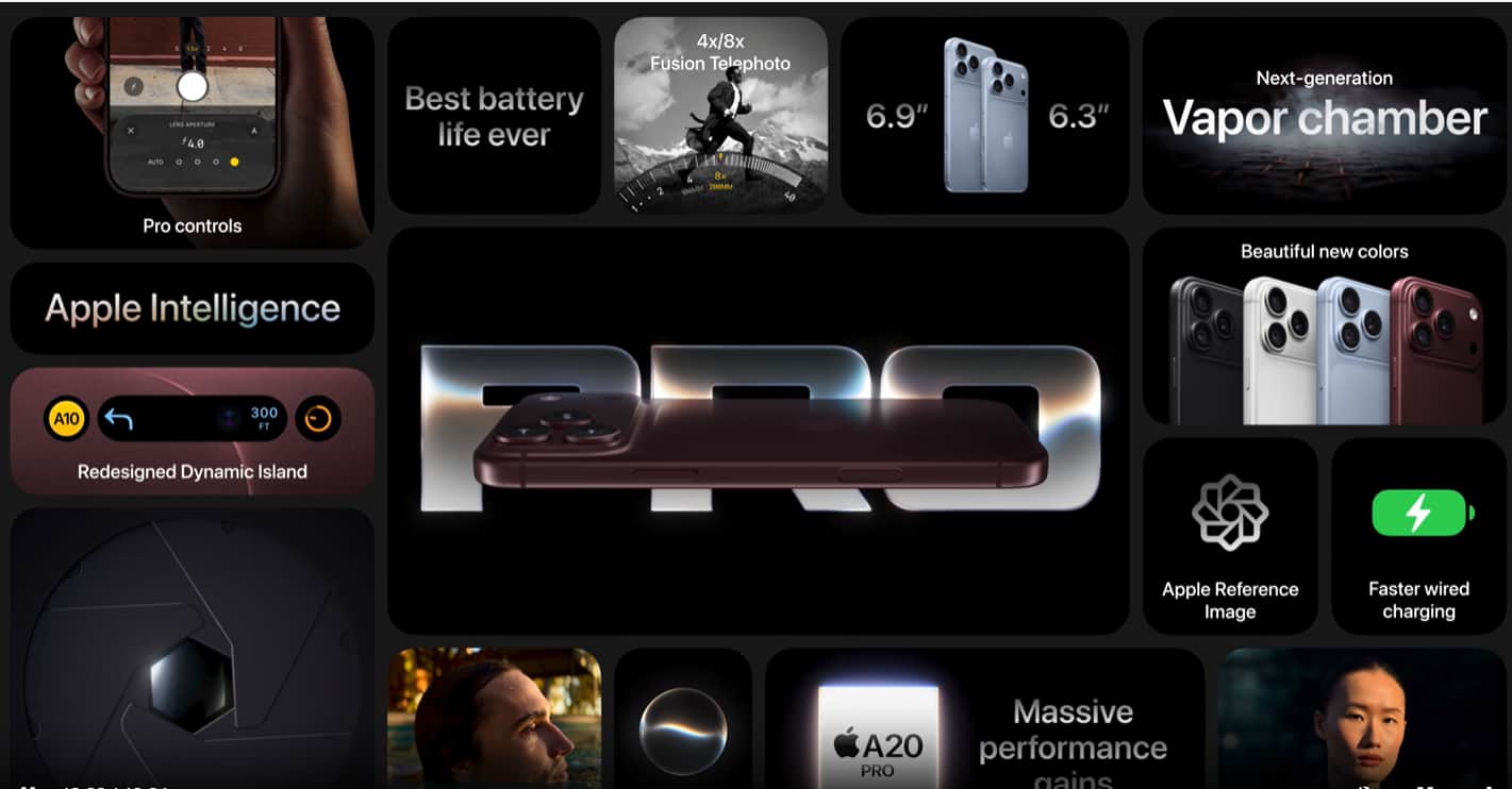 Le caratteristiche di iPhone 18 Pro Le caratteristiche di iPhone 18 Pro