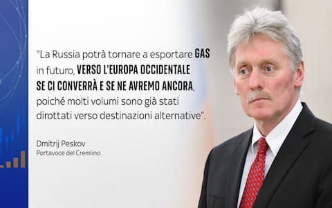 Le parole di Peskov