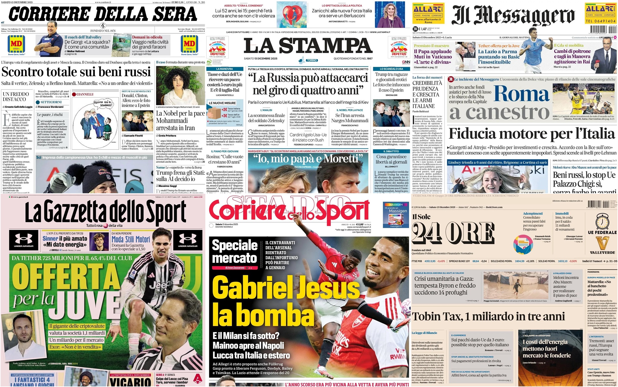 il settore dei quotidiani con i listini di borsa