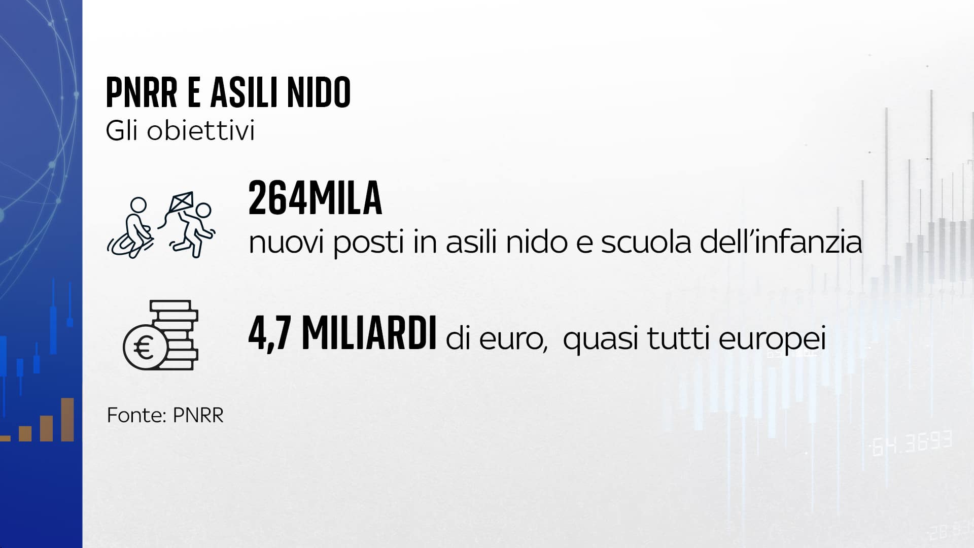 piano asili