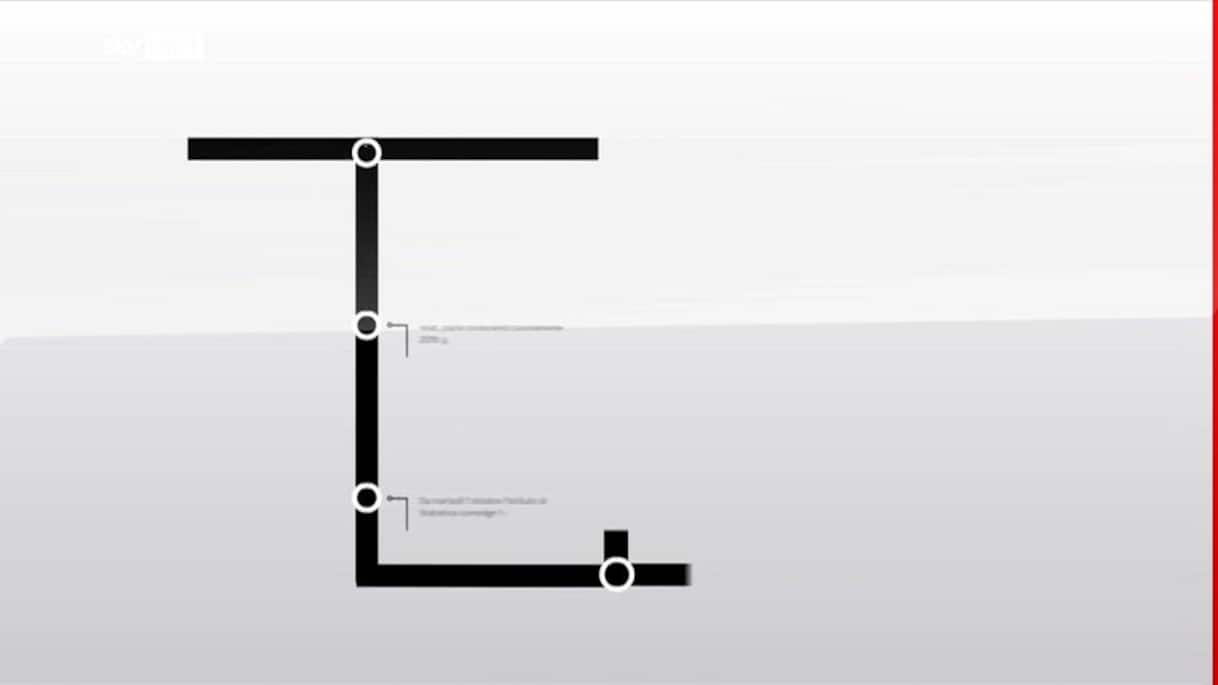 Sky TG24 Timeline, Frana a Silvi