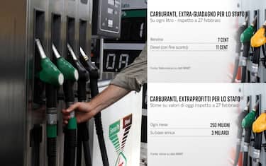 Quanto incassa lo Stato dalla fine del taglio delle accise