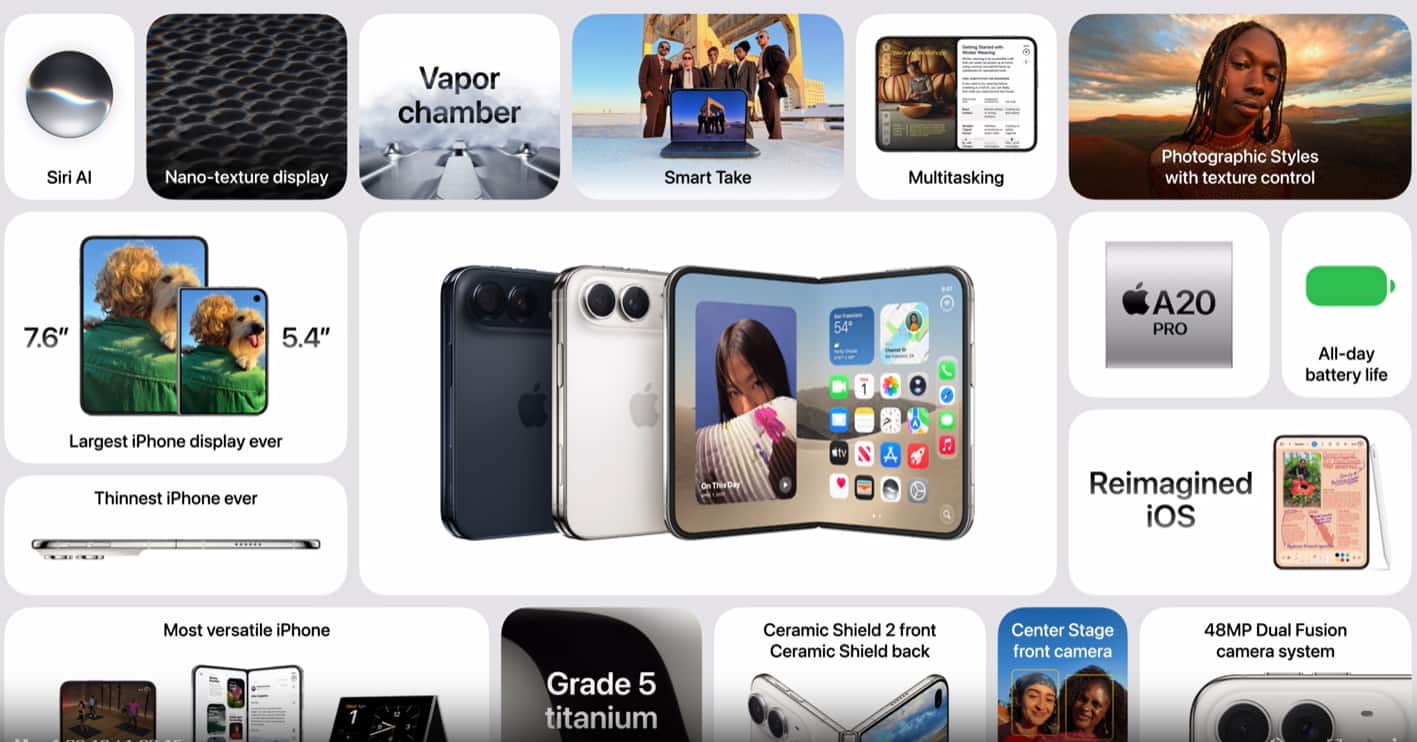 iPhone Duo