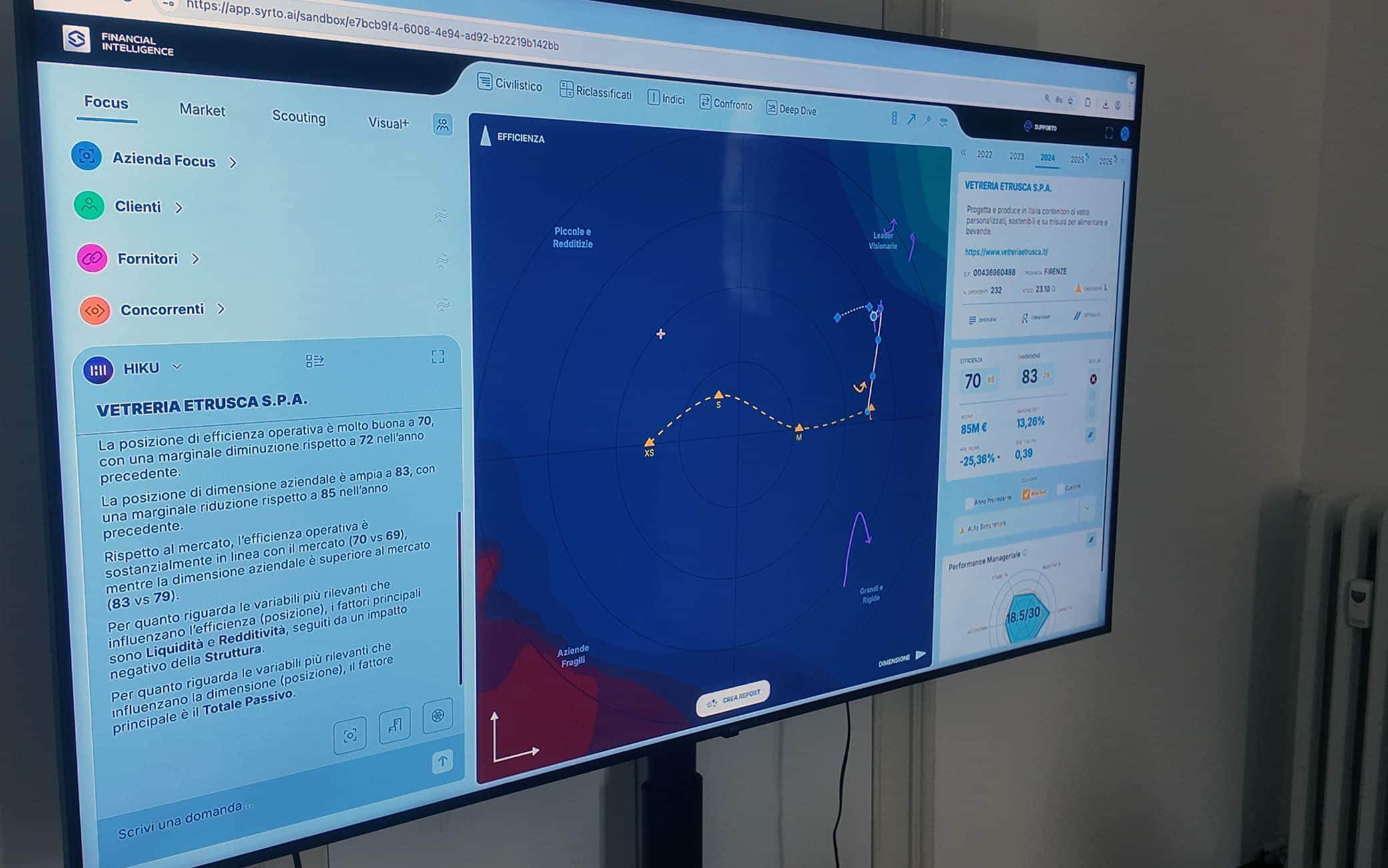 L’interfaccia di Syrto
