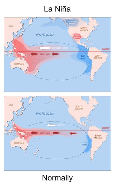 La Niña ed El Niño