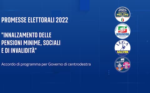 una grafica sulle promesse elettorali del governo meloni