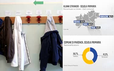 Le percentuali di stranieri a scuola