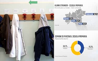 Le percentuali di stranieri a scuola