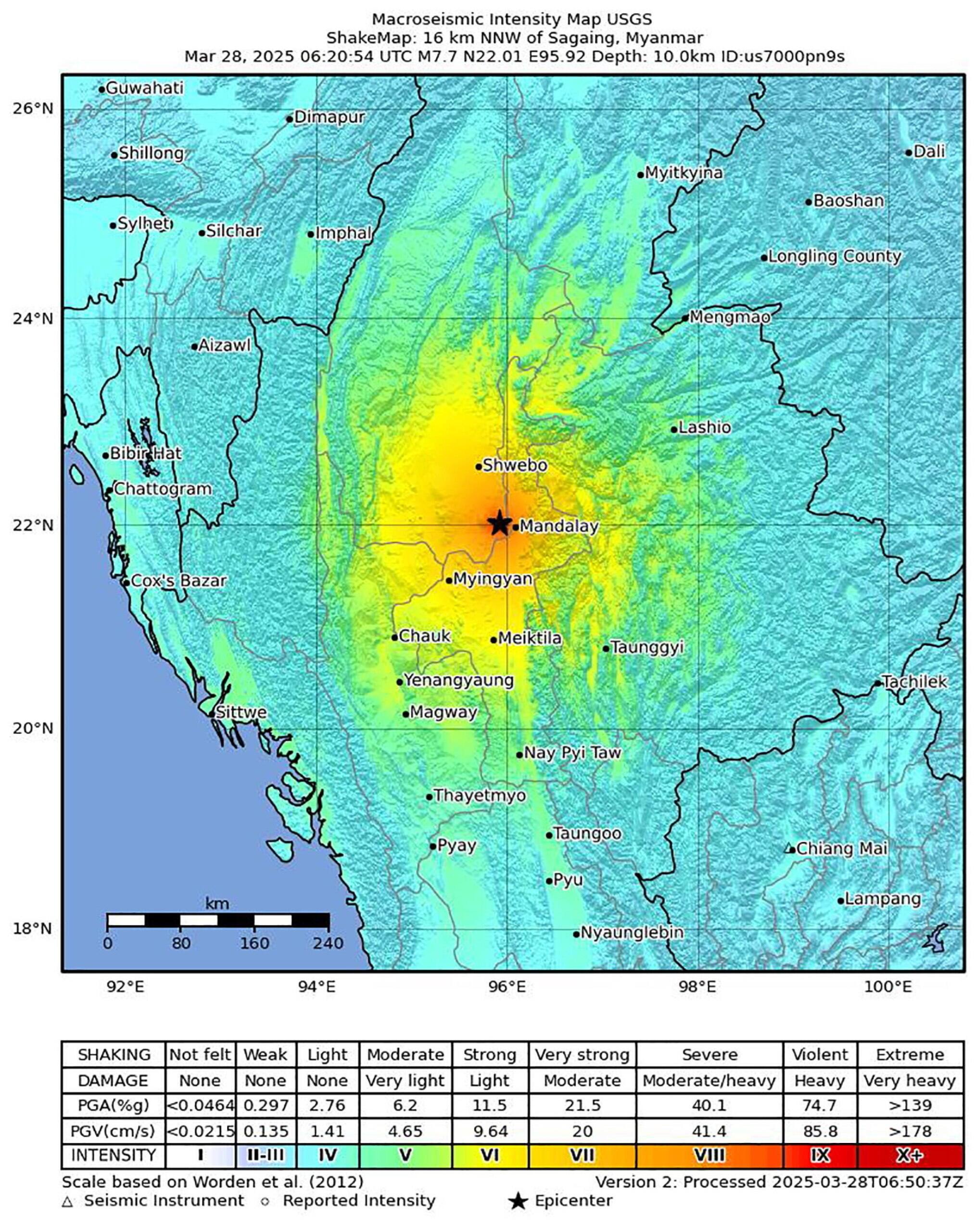 @United States Geological Survey