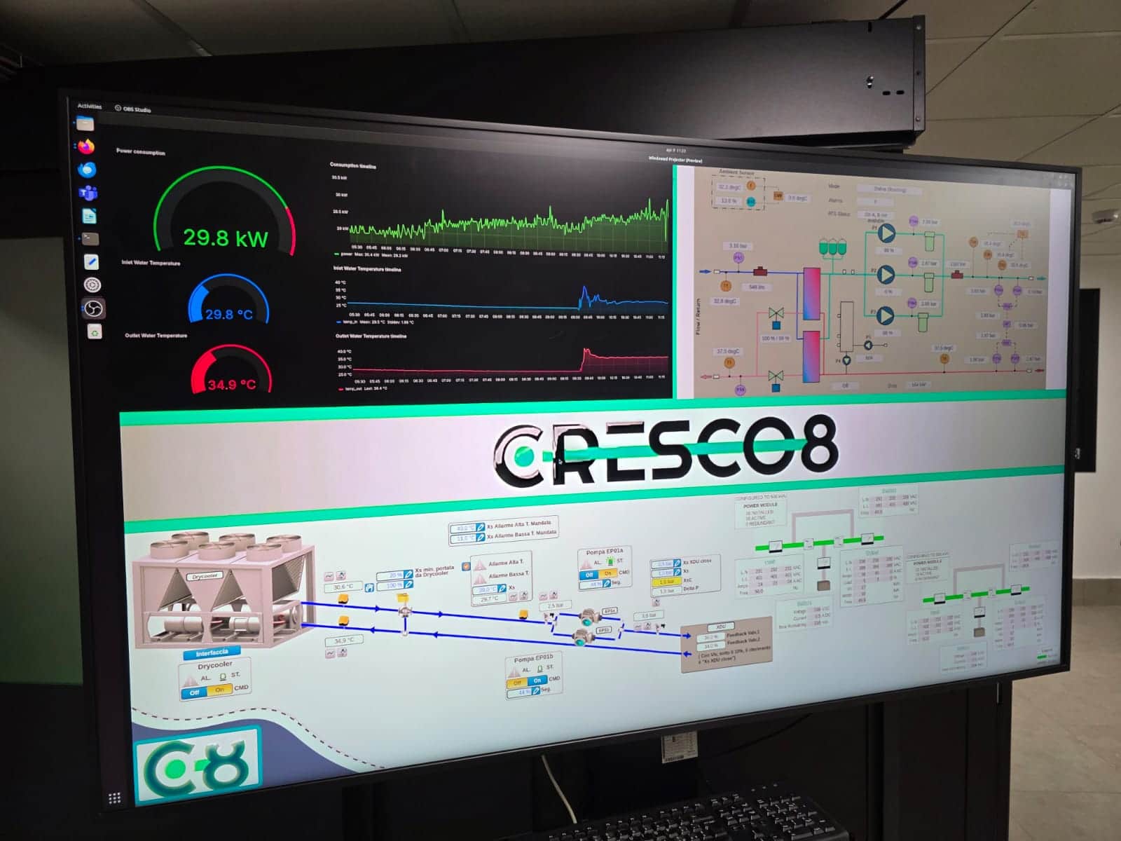 Il supercomputer CRESCO8