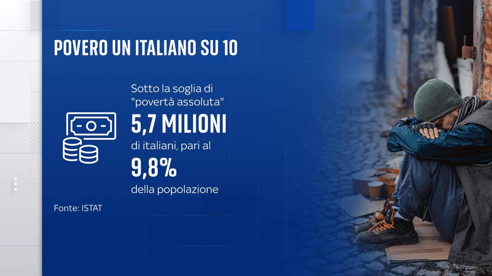 Povertà ISTAT