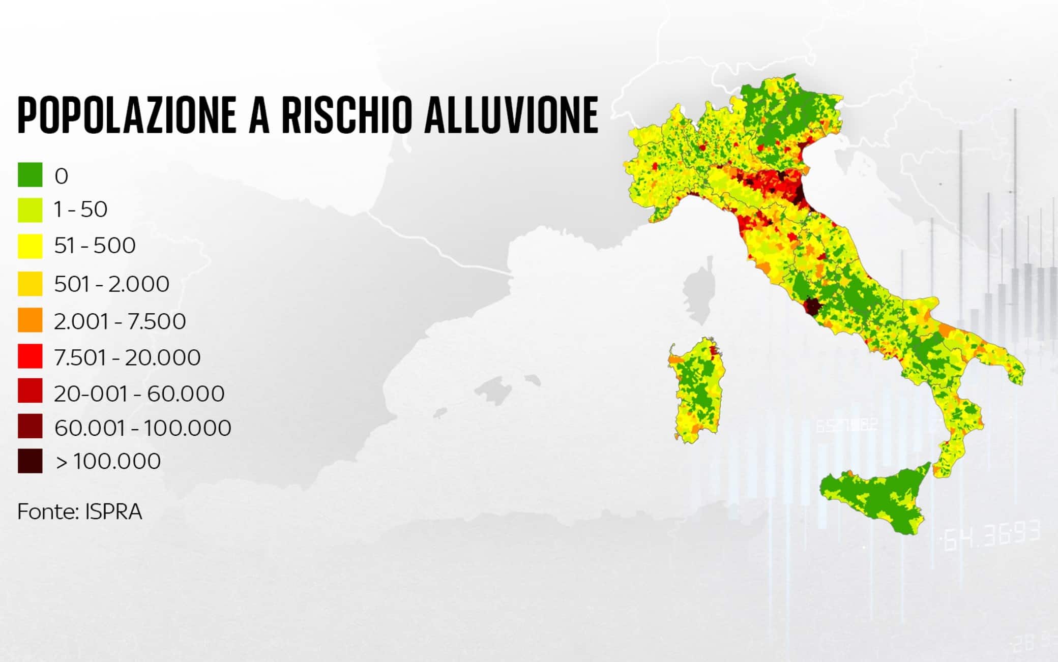 Gli edifici a rischio alluvione Inoltre, sempre secondo dati Ispra, in Emilia Romagna il 60,2% degli edifici è a rischio in caso di alluvione di media entità, ovvero 589.779 costruzioni. È il dato più alto d’Italia. È la vastità delle aree interessate che contribuisce alla definizione di questo scenario, mentre altre regioni magari più presenti nelle cronache registrano fenomeni più concentrati negli stessi luoghi.