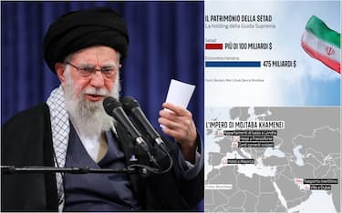 ali khamenei e due grafiche di numeri
